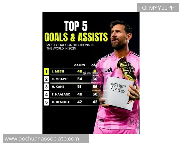 中国足球崛起之星挑战梅西高度 未来潜力可期