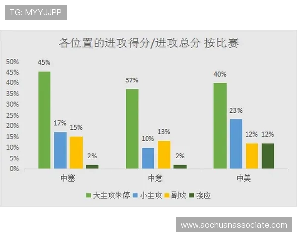 南京排球队状态深度对比分析揭示未来发展潜力与挑战