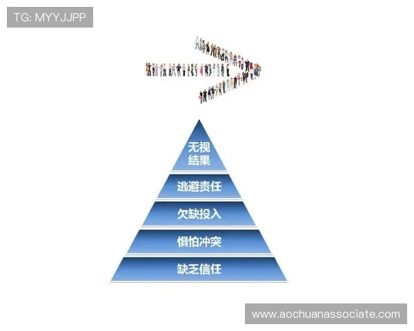成都与武汉乒乓球队赛后复盘团队协作的成功与不足分析 成都与武汉乒乓球队赛后复盘团队协作的成功与不足分析