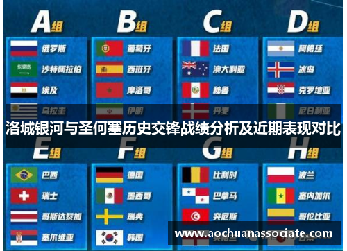 洛城银河与圣何塞历史交锋战绩分析及近期表现对比