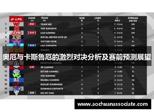 奥厄与卡斯鲁厄的激烈对决分析及赛前预测展望